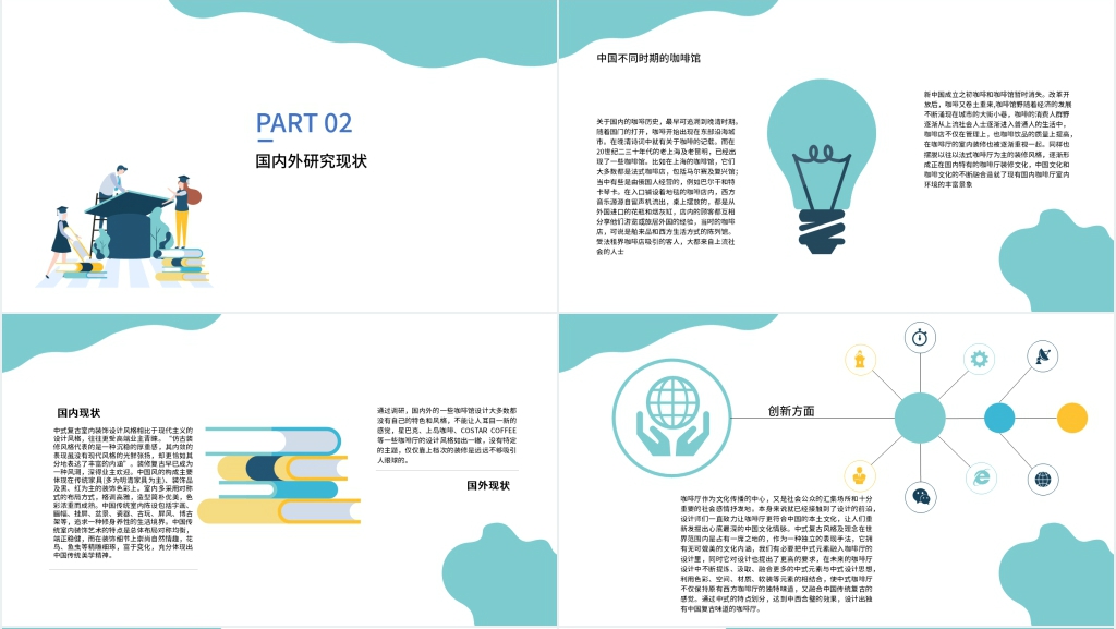 咖啡厅创业企划答辩内容PPT模板 咖啡厅创业企划答辩内容PPT模板