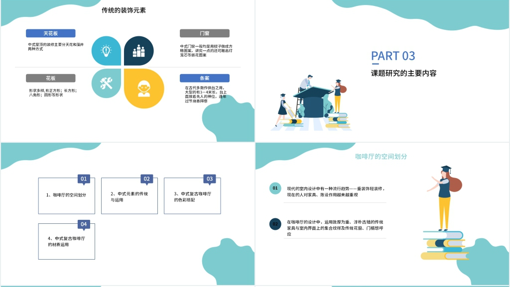 咖啡厅创业企划答辩内容PPT模板 咖啡厅创业企划答辩内容PPT模板