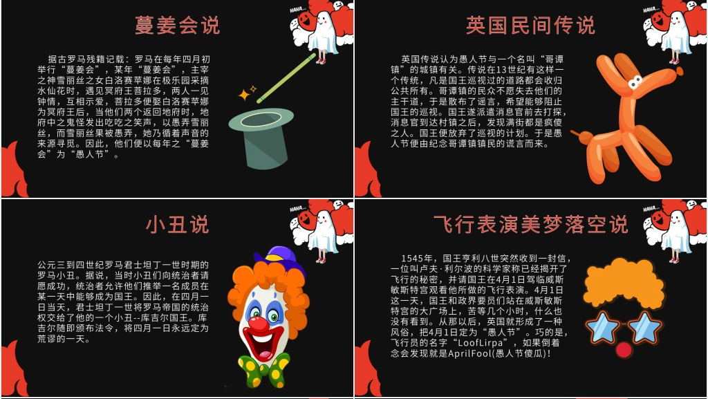 愚人节的起源与传说PPT模板 愚人节的起源与传说PPT模板