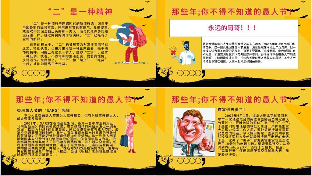 愚人节由来汉语介绍PPT模板 愚人节由来汉语介绍PPT模板