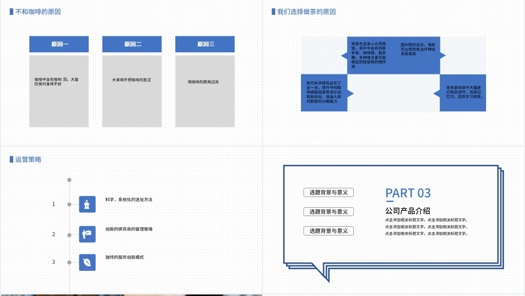咖啡馆公司背景介绍PPT模板