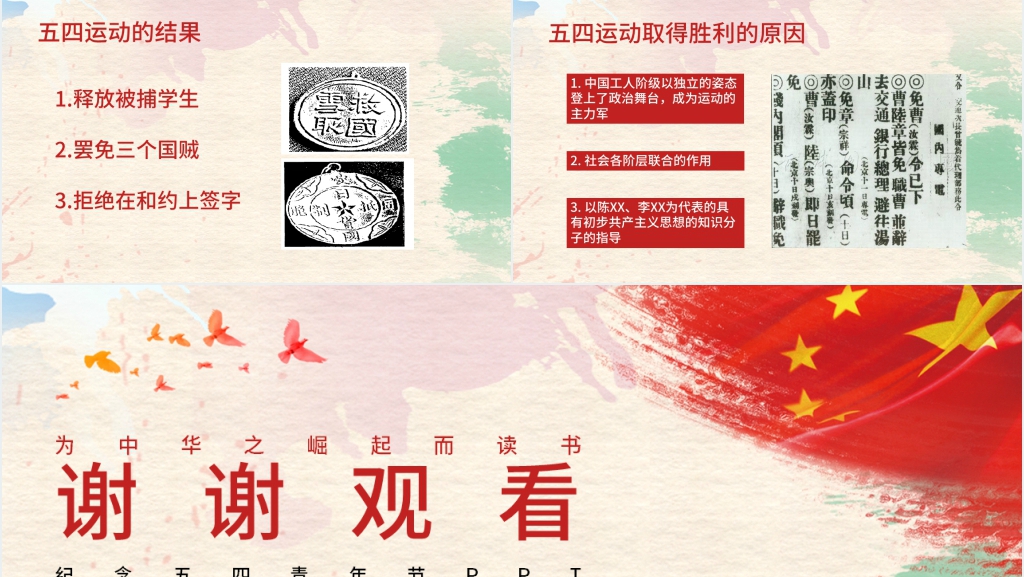五四青年节纪念活动PPT 五四青年节纪念活动PPT
