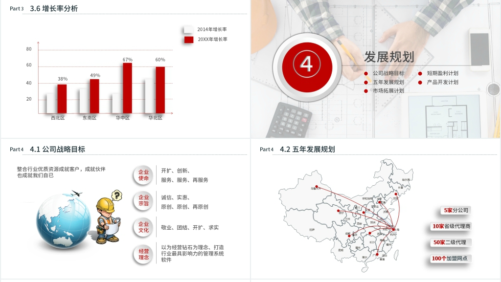 建筑设计类项目创业计划书PPT模板 建筑设计类项目创业计划书PPT模板