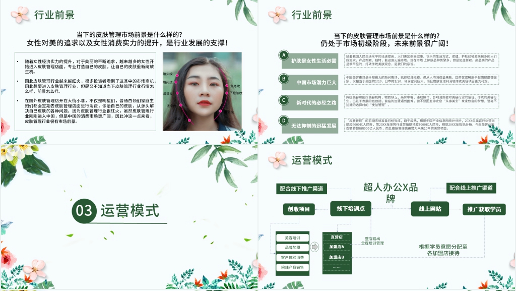 美容店连锁招商加盟PPT模板 美容店连锁招商加盟PPT模板