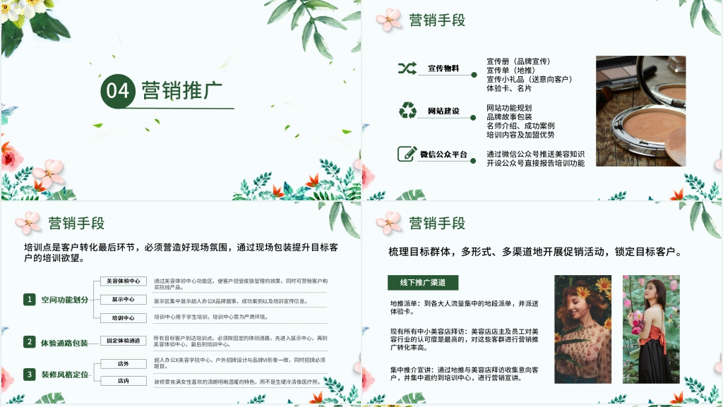 美容店连锁招商加盟PPT模板 美容店连锁招商加盟PPT模板