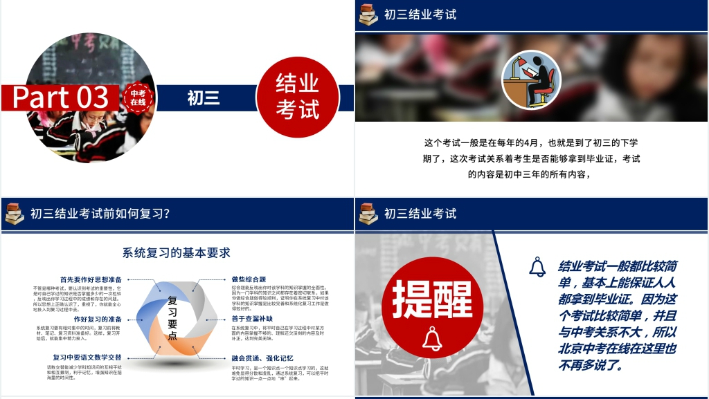 初三中考指南主题班会PPT课件 初三中考指南主题班会PPT课件