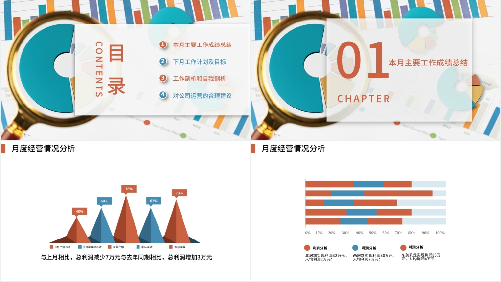 公司月度经营财务分析报告PPT模板 公司月度经营财务分析报告PPT模板