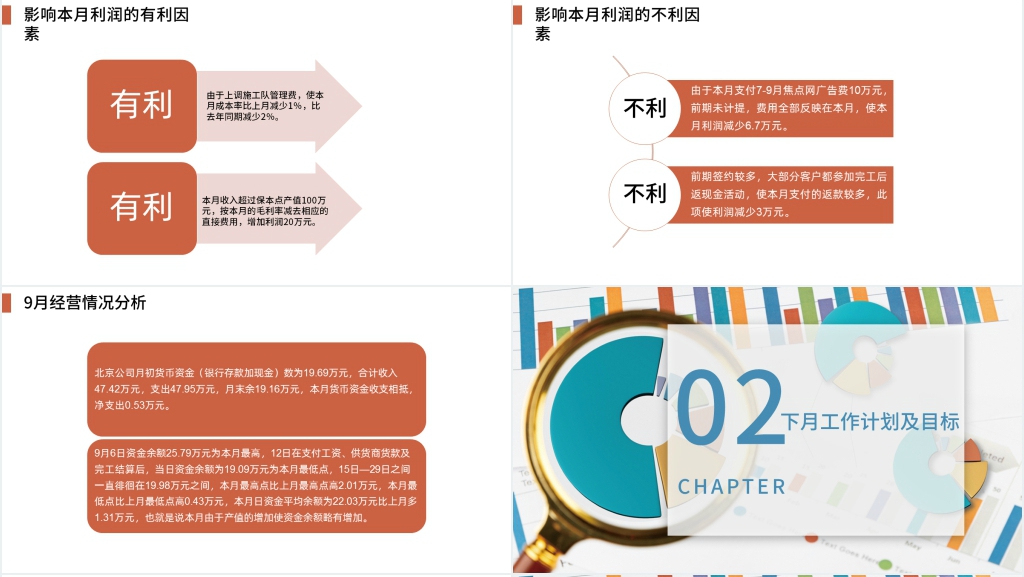 公司月度经营财务分析报告PPT模板 公司月度经营财务分析报告PPT模板