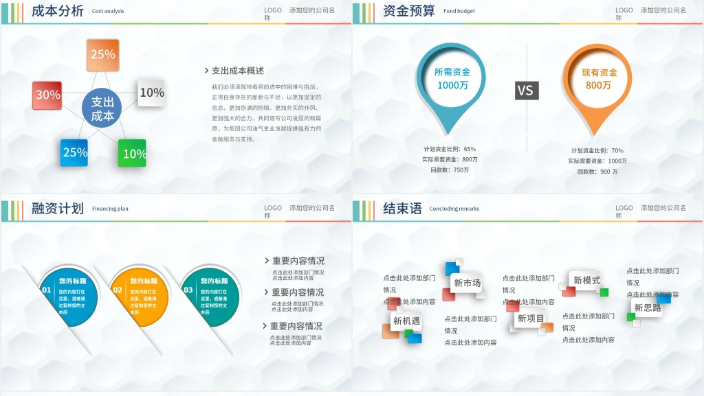 初创公司融资计划书PPT模板 初创公司融资计划书PPT模板