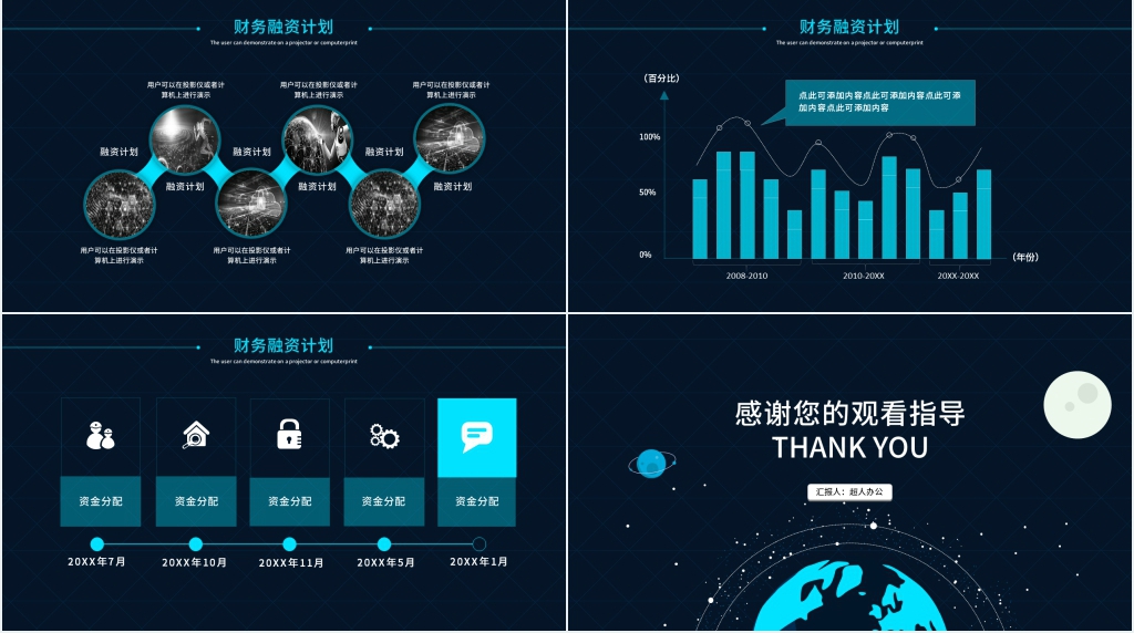 互联网产品商业计划书PPT模板 互联网产品商业计划书PPT模板