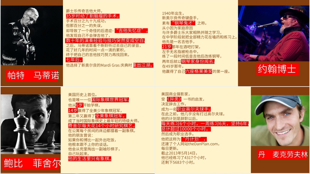 10000小时黄金定律PPT模板 10000小时黄金定律PPT模板