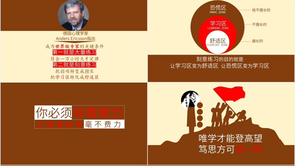 10000小时黄金定律PPT模板 10000小时黄金定律PPT模板