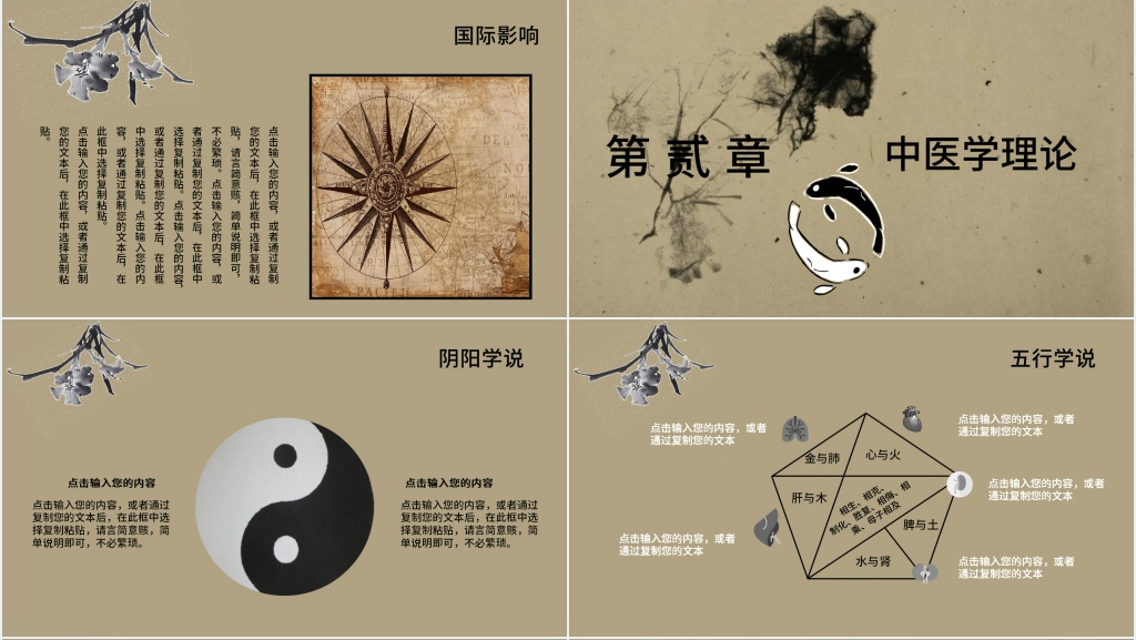 中医文化传承PPT 中医文化传承PPT