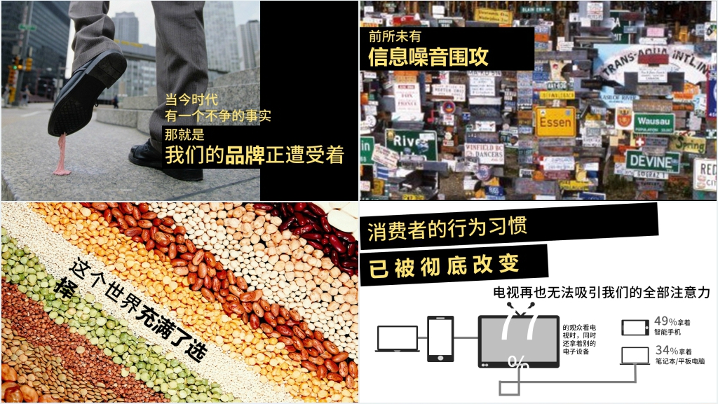 互联网时代广告的内容营销PPT模板