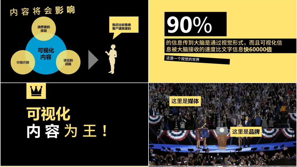 互联网时代广告的内容营销PPT模板