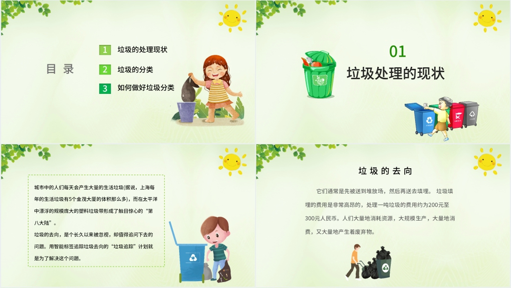 城市小区生活垃圾分类标准培训PPT课件 城市小区生活垃圾分类标准培训PPT课件