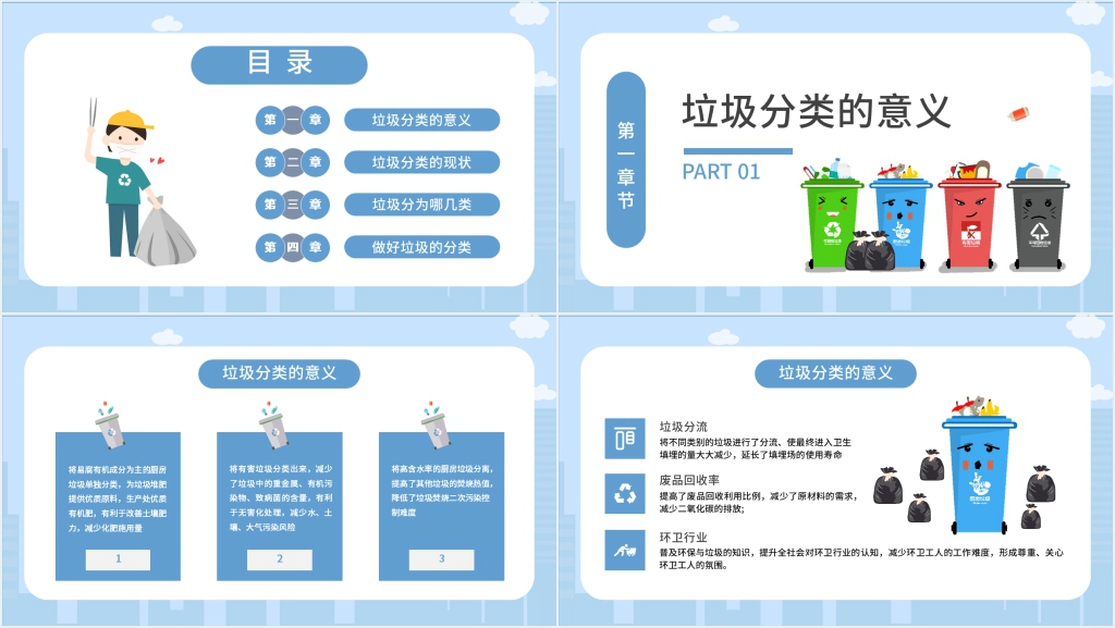 生活垃圾分类专题活动培训PPT课件 生活垃圾分类专题活动培训PPT课件