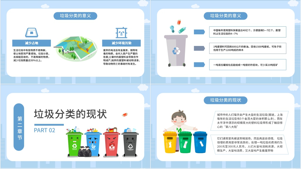 生活垃圾分类专题活动培训PPT课件 生活垃圾分类专题活动培训PPT课件