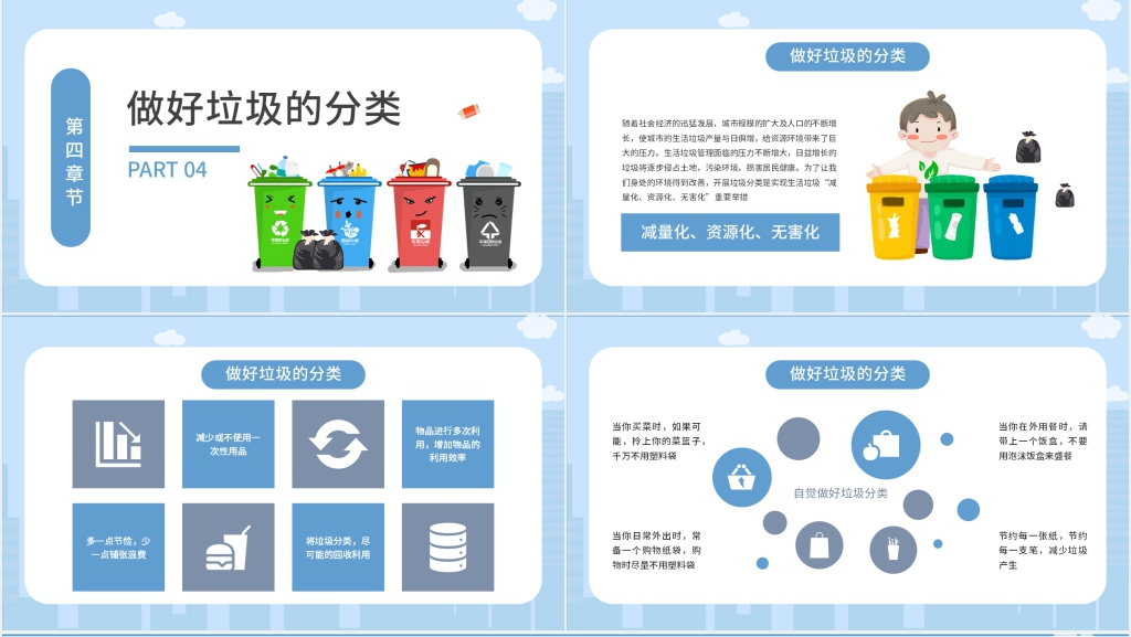 生活垃圾分类专题活动培训PPT课件 生活垃圾分类专题活动培训PPT课件