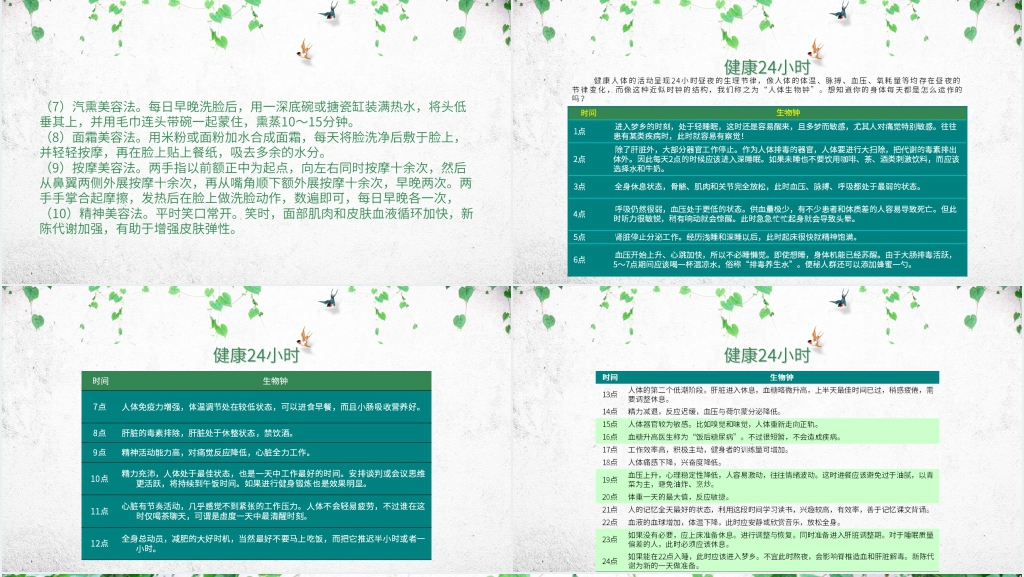 春季女性养生保健常识PPT模板 春季女性养生保健常识PPT模板