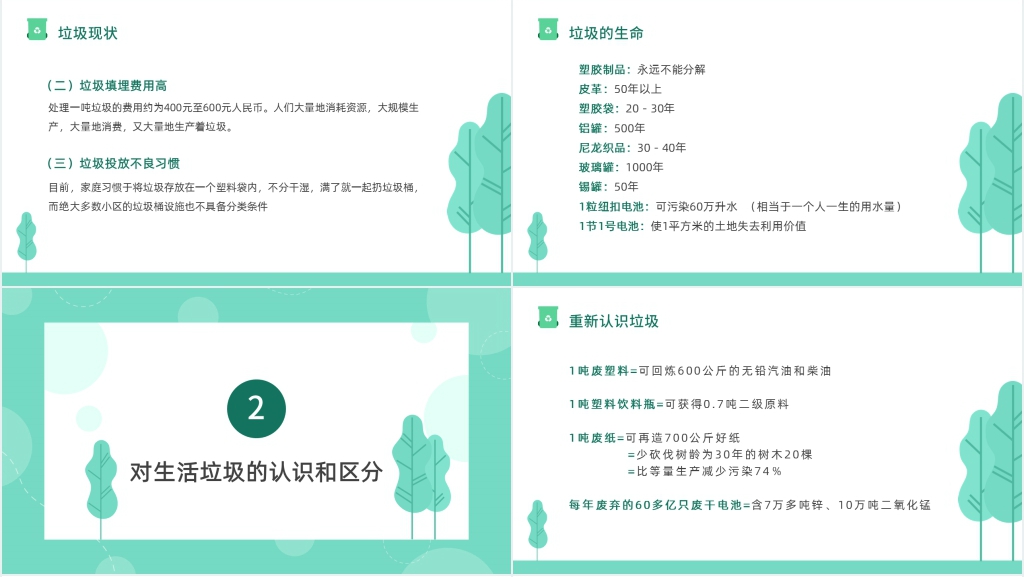 垃圾分类新时尚文明之风我先行PPT模板 垃圾分类新时尚文明之风我先行PPT模板