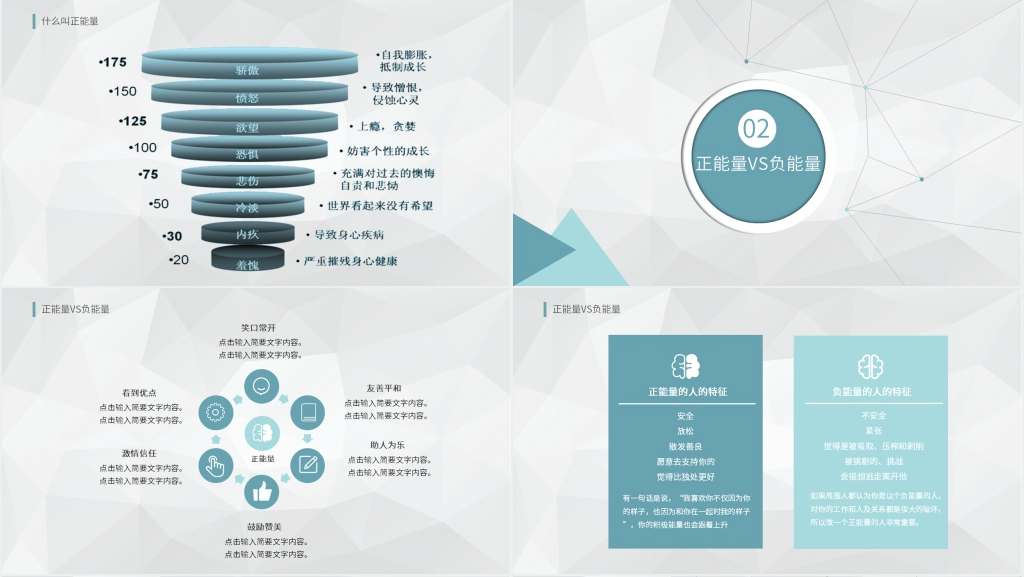 如何唤醒员工正能量PPT模板 如何唤醒员工正能量PPT模板