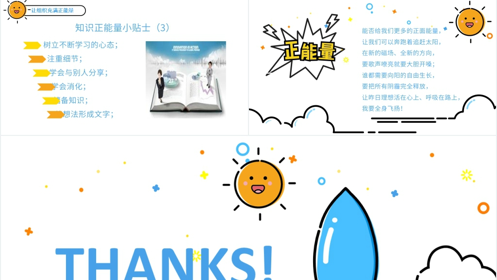 正能量教育授课PPT课件 正能量教育授课PPT课件