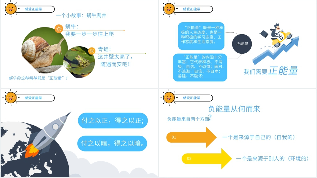 正能量教育授课PPT课件 正能量教育授课PPT课件
