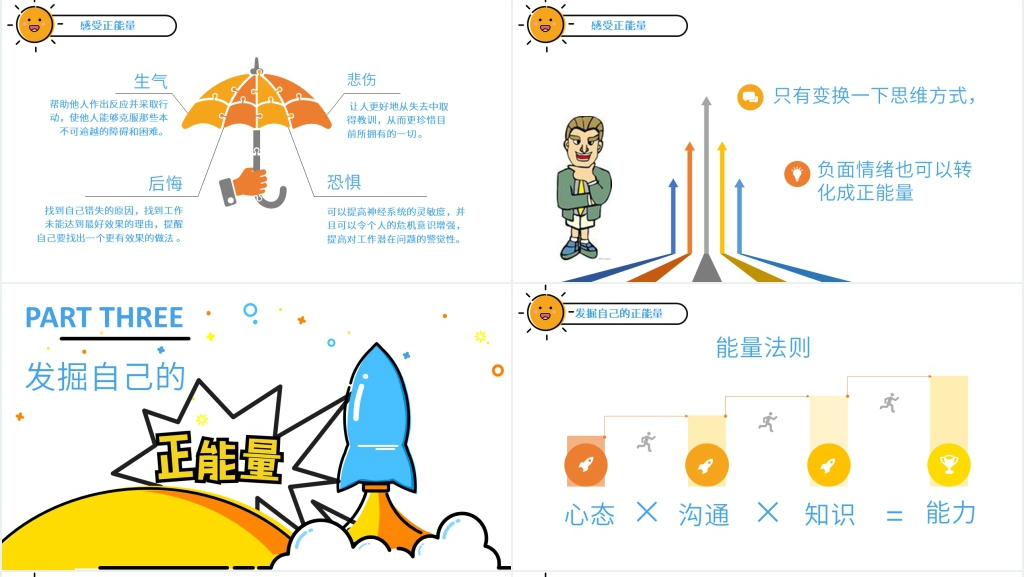 正能量教育授课PPT课件 正能量教育授课PPT课件