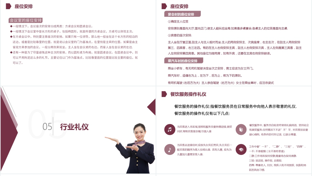 五星级酒店服务员礼仪标准培训PPT课件 五星级酒店服务员礼仪标准培训PPT课件