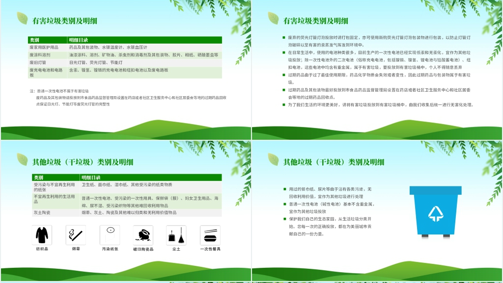 旅行小清新健康教育课垃圾分类PPT课件 旅行小清新健康教育课垃圾分类PPT课件