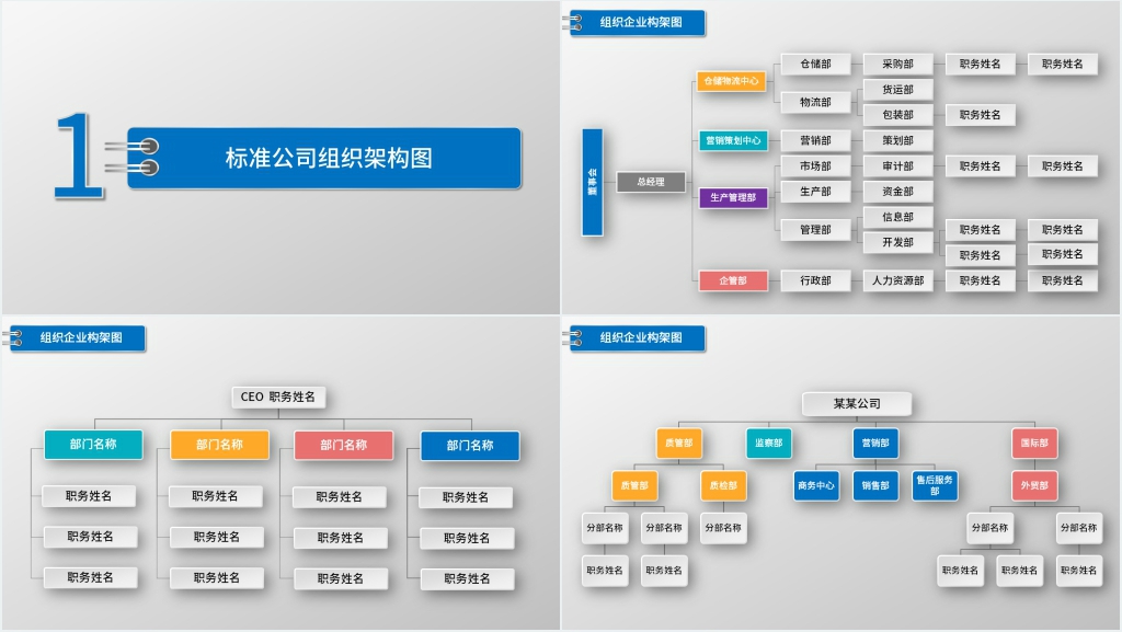 公司管理层组织架构图PPT 公司管理层组织架构图PPT