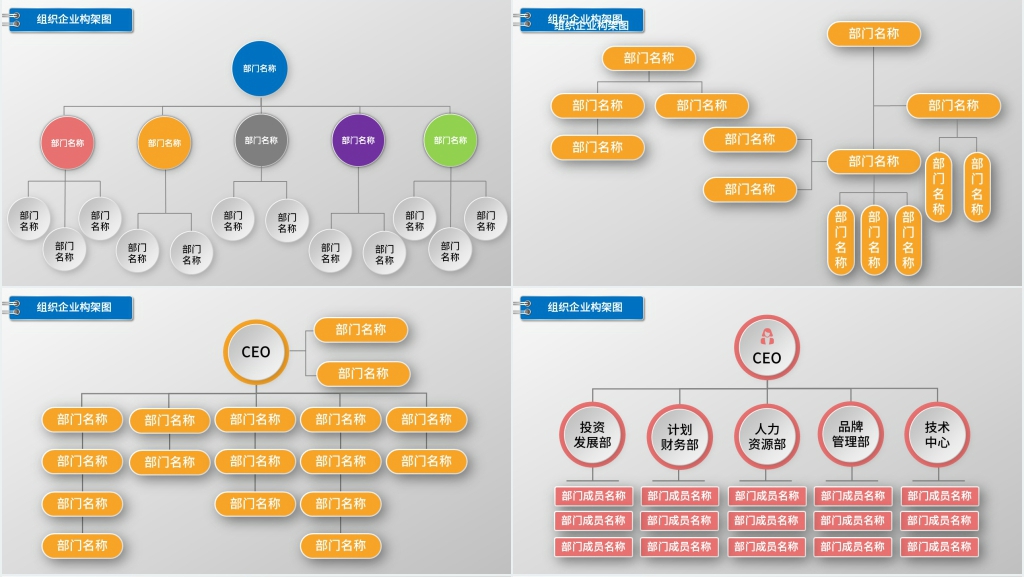公司管理层组织架构图PPT 公司管理层组织架构图PPT
