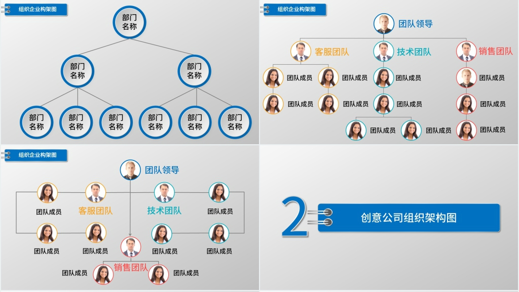 公司管理层组织架构图PPT 公司管理层组织架构图PPT