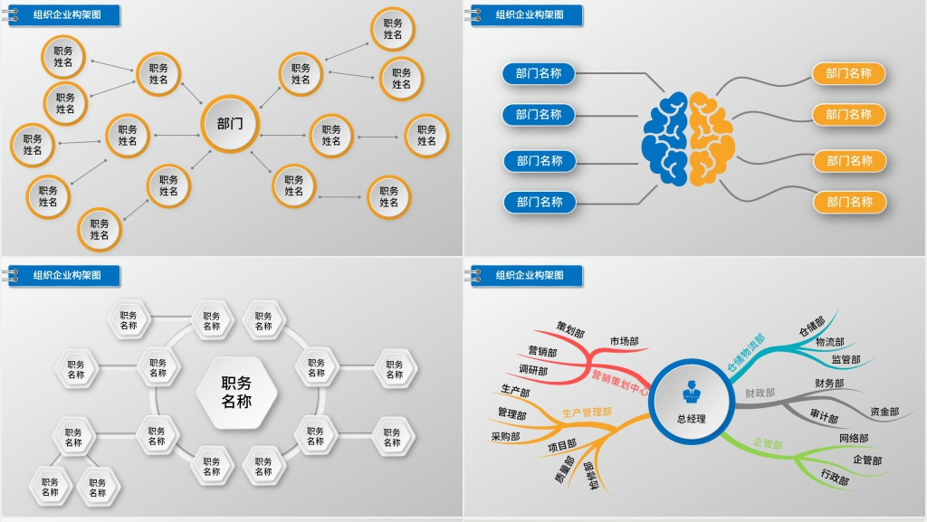 公司管理层组织架构图PPT 公司管理层组织架构图PPT