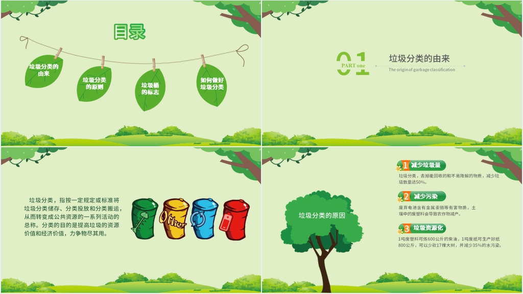环境垃圾分类主题教育PPT课件 环境垃圾分类主题教育PPT课件