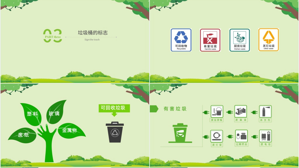 环境垃圾分类主题教育PPT课件 环境垃圾分类主题教育PPT课件