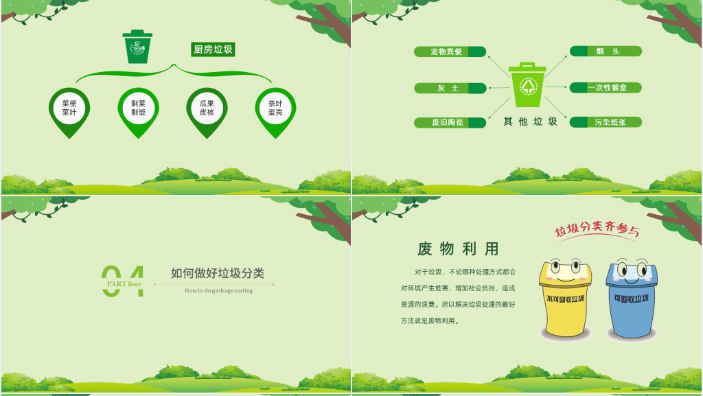 环境垃圾分类主题教育PPT课件 环境垃圾分类主题教育PPT课件