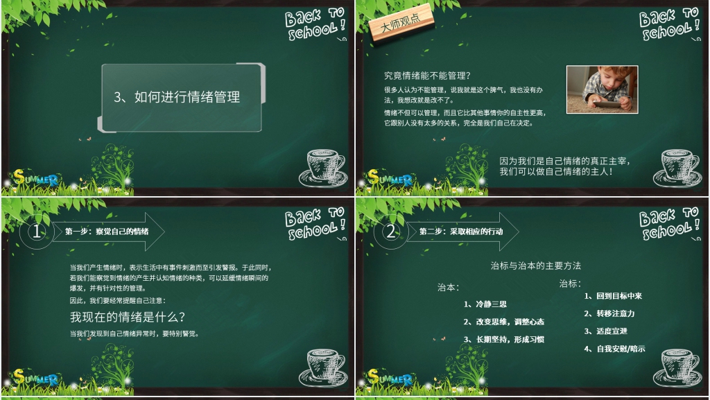 职场中情绪管理PPT模板 职场中情绪管理PPT模板