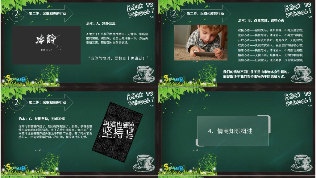 职场中情绪管理PPT模板 职场中情绪管理PPT模板