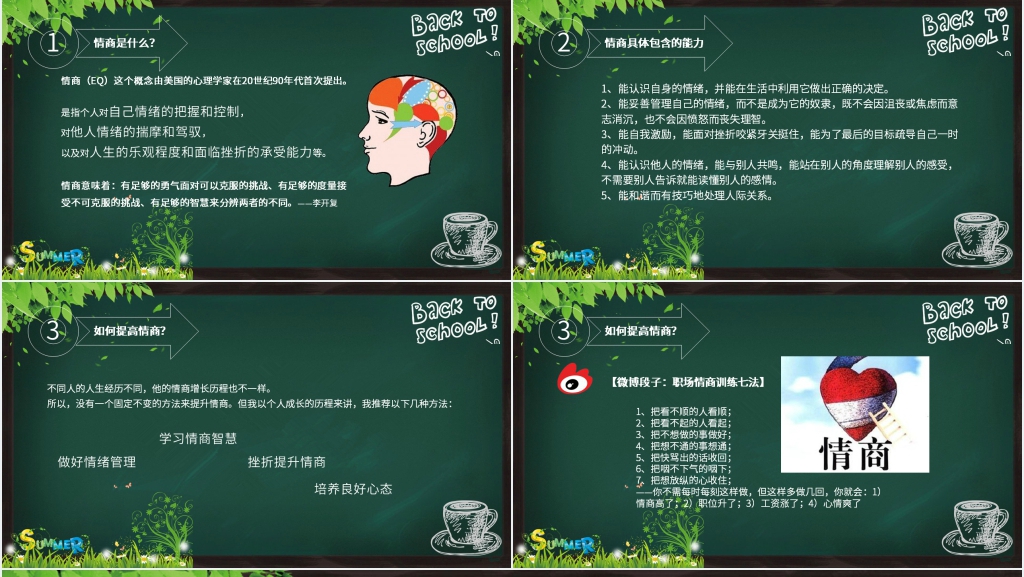 职场中情绪管理PPT模板 职场中情绪管理PPT模板