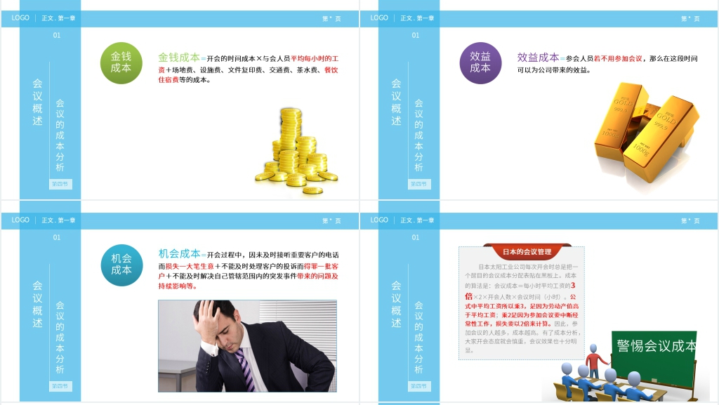 高效会议秘诀的课程PPT课件 高效会议秘诀的课程PPT课件