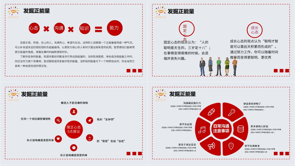 企业员工唤醒正能量PPT课件 企业员工唤醒正能量PPT课件