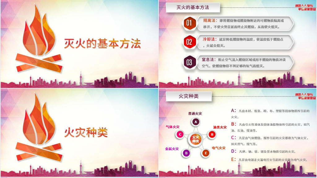 关注消防知识提高消防意识PPT模板 关注消防知识提高消防意识PPT模板