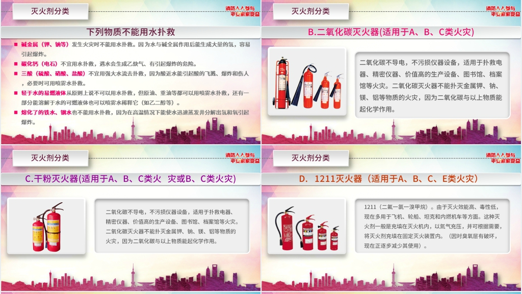 关注消防知识提高消防意识PPT模板 关注消防知识提高消防意识PPT模板