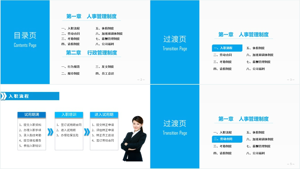 新入职员工宣传手册PPT模板