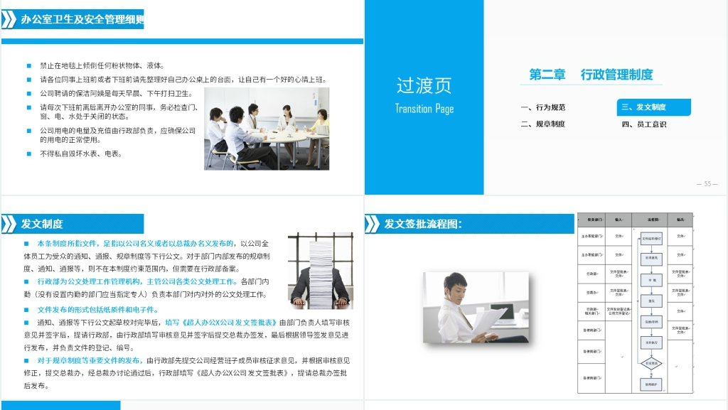 新入职员工宣传手册PPT模板