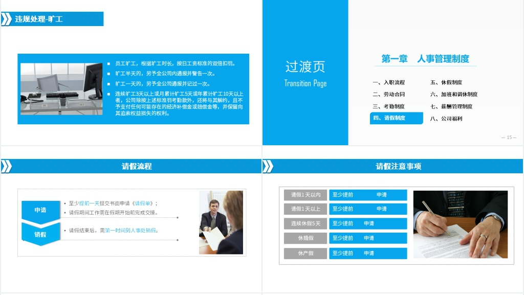 新入职员工宣传手册PPT模板