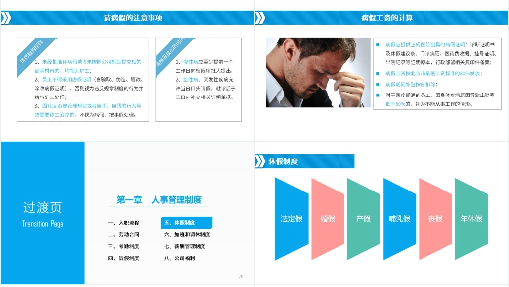 新入职员工宣传手册PPT模板