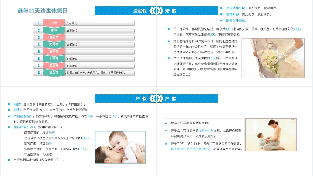 新入职员工宣传手册PPT模板